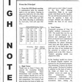 High Notes (From the Principal), Vol 3 No 27, 30 August 2002