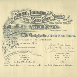 Yaralla Cup (1st IV) 1933