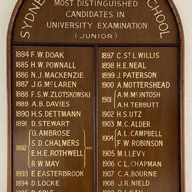 Honour Board: Most distinguished candiates in University Examination (Junior)