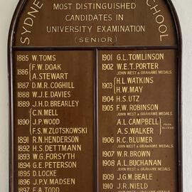 Honour Board: Most distinguished candidates in University Examination (Senior