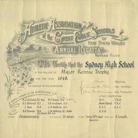 Major Rennie Trophy (1st VIII) 1948