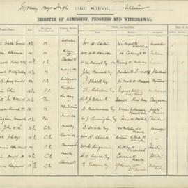 Admissions Register 1919