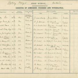 Admissions Register 1920