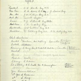 School Union - Minutes, 1923