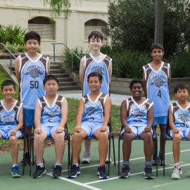 Basketball 13D 2018