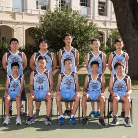 Basketball 15D 2018