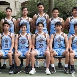 Basketball 10th grade 2021