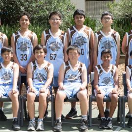 Basketball 13D 2021