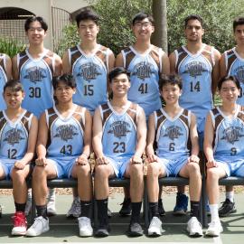 Basketball 3rd grade 2021