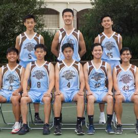 Basketball 4th grade 2021