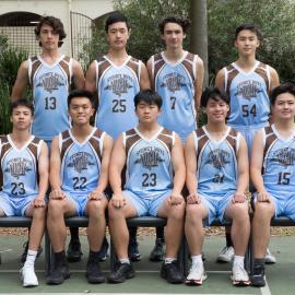 Basketball 5th grade 2021