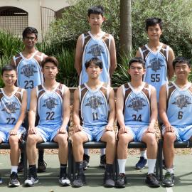 Basketball 8th grade 2021
