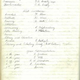 School Union - Minutes, 1928
