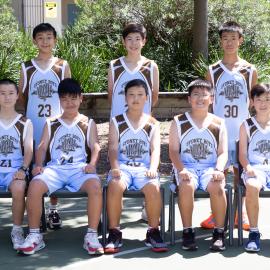 Basketball 13B 2024