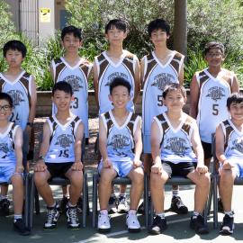 Basketball 13F 2024