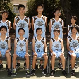 Basketball 14E 2024