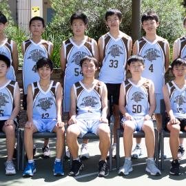 Basketball 15F 2024