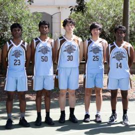 Basketball 5th grade 2024