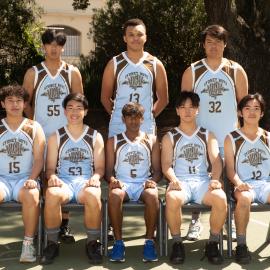 Basketball 6th grade 2024