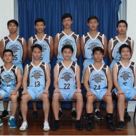 Basketball 10th grade 2020