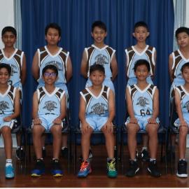 Basketball 13D team 2020