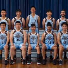 Basketball 8th grade 2020