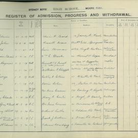 Admissions Register 1935