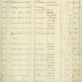 Admissions Register 1886