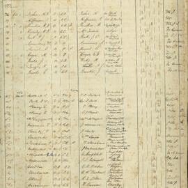 Admissions Register 1884