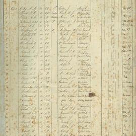 Admissions Register 1883