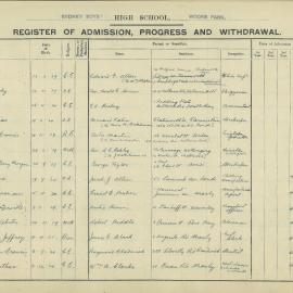 Admissions Register 1936
