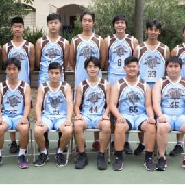 Basketball 7th Grade 2019