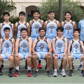 Basketball 3rd Grade 2019