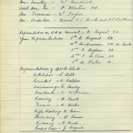 School Union - Minutes, 1936