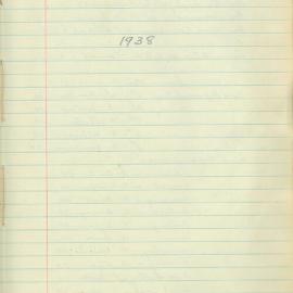 School Union - Minutes, 1938