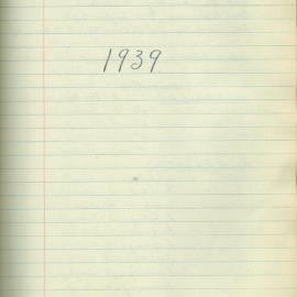 School Union - Minutes, 1939