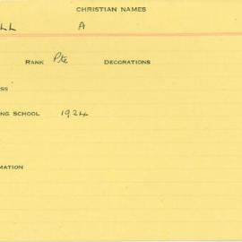 World War 2 index cards - U