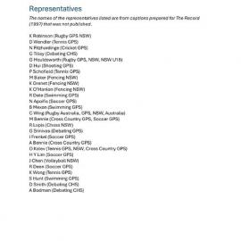 Representatives 1997