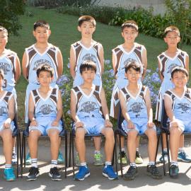 Basketball 13F 2016