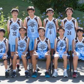 Basketball 14F 2016