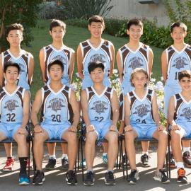 Basketball 16D 2016