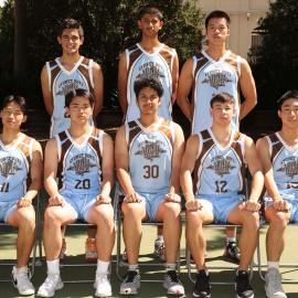 Basketball 3rd grade 2023
