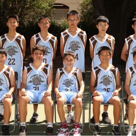 Basketball 13B 2023