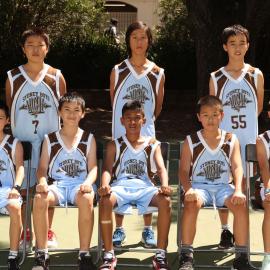 Basketball 13D 2023