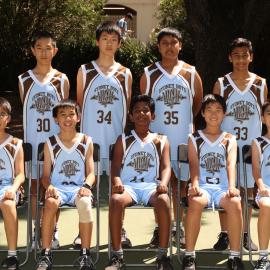 Basketball 13F 2023
