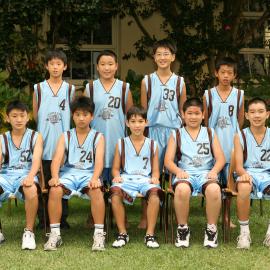 Basketball 13B 2009