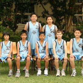 Basketball 13C 2009