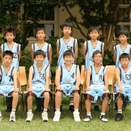 Basketball 13D 2009