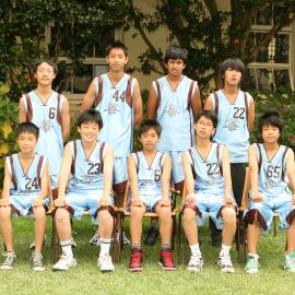 Basketball 14C 2009
