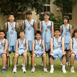 Basketball 14D 2009